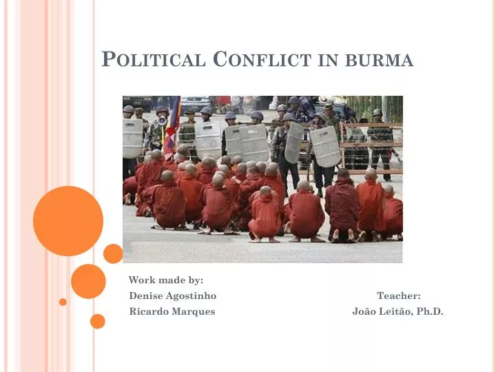 political conflict in burma