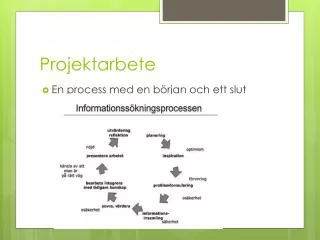 projektarbete