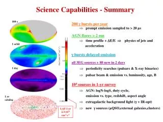 Science Capabilities - Summary