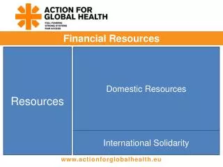 Financial Resources