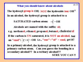 SOME REACTIONS OF ALCOHOLS