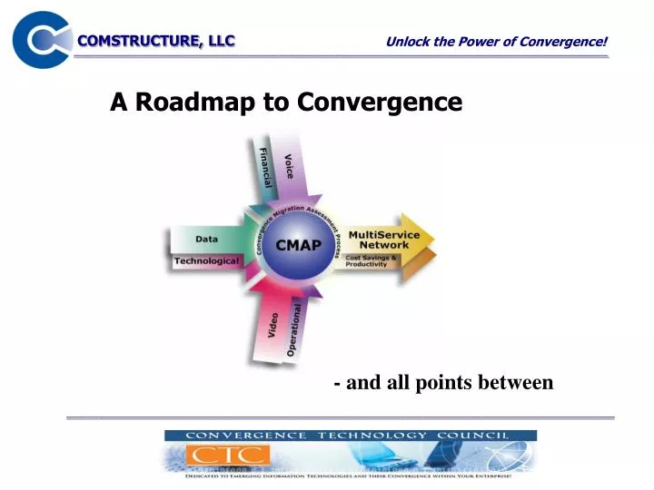 a roadmap to convergence
