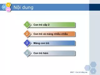 PPT - Bi Quyet Su Dung Thiet Bi Nha Thong Minh AiSmartHome Dung Cach ...