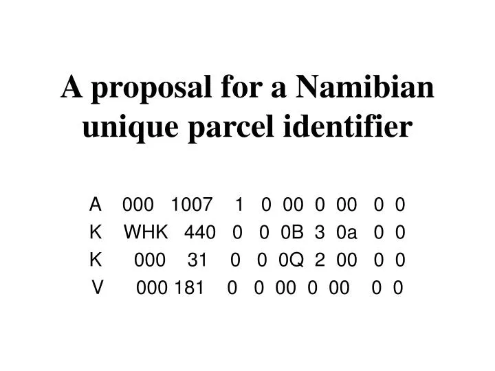 a proposal for a namibian unique parcel identifier