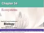 Chapter 54 - slide 1