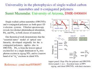 Reference: cond-mat/0506097