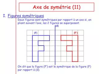 axe de sym trie 11