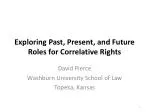 Exploring Past, Present, and Future Roles for Correlative Rights - slide 1