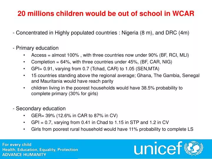 20 millions children would be out of school in wcar