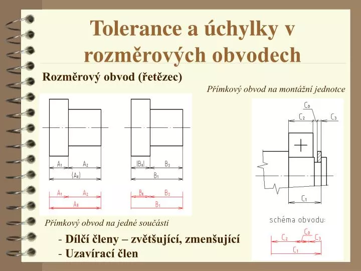 tolerance a chylky v rozm rov ch obvodech