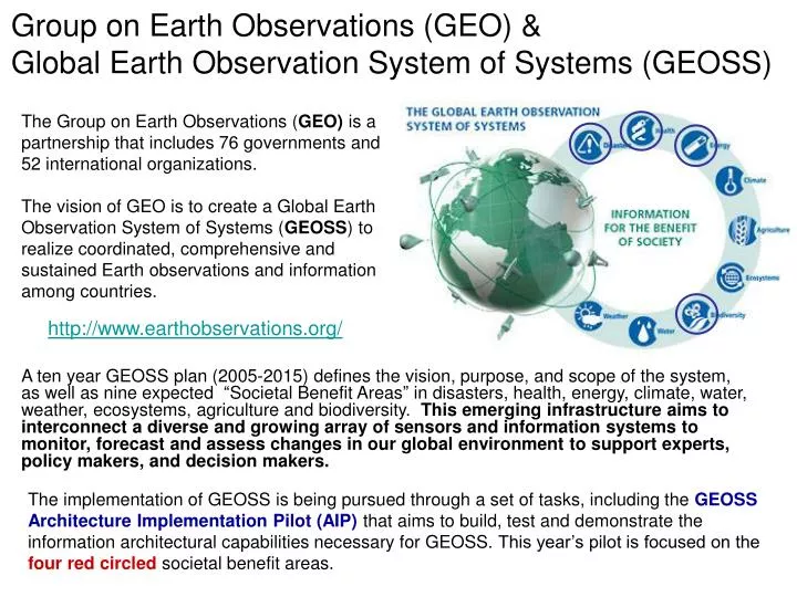 group on earth observations geo global earth observation system of systems geoss
