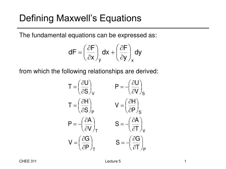 defining maxwell s equations