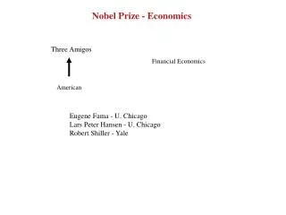 Nobel Prize - Economics