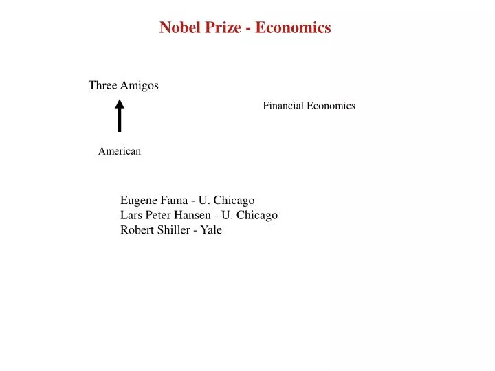 nobel prize economics