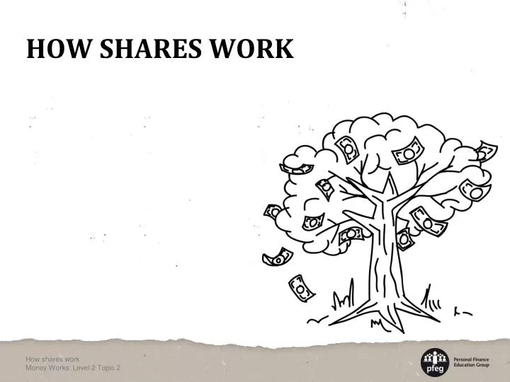 how shares work