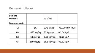 bemen hullad k