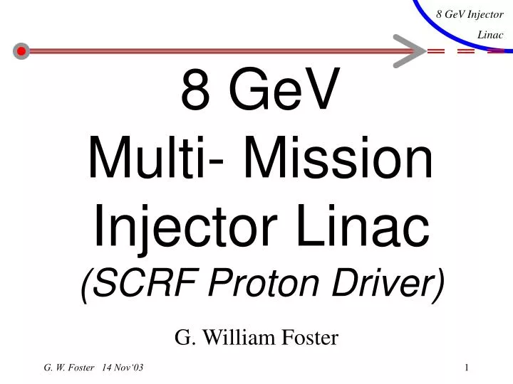 8 gev multi mission injector linac scrf proton driver