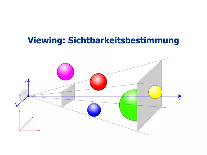 viewing sichtbarkeitsbestimmung