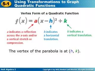 The vertex of the parabola is at ( h , k ).