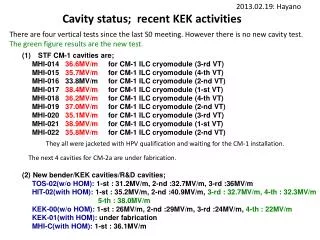 Cavity status; recent KEK activities