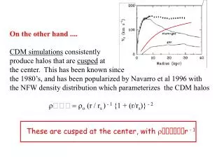 On the other hand .... CDM simulations consistently produce halos that are cusped at