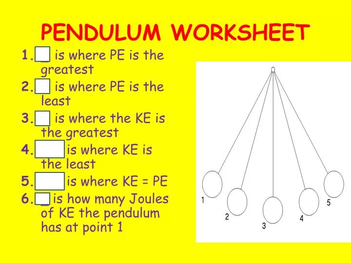 pendulum worksheet