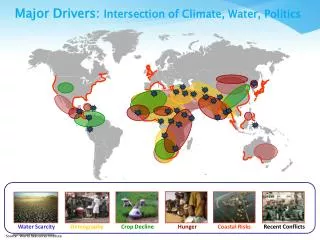 Water Scarcity