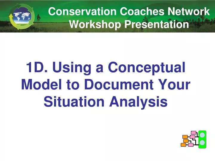 1d using a conceptual model to document your situation analysis