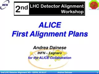 ALICE First Alignment Plans