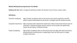 Medical Writing Resourcing Decision Tree Model