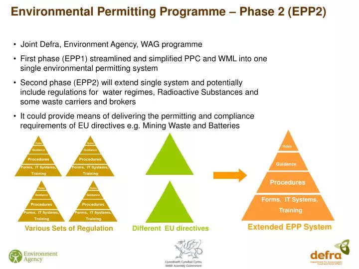 environmental permitting programme phase 2 epp2