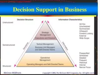 Decision Support in Business