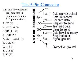 The 9-Pin Connector