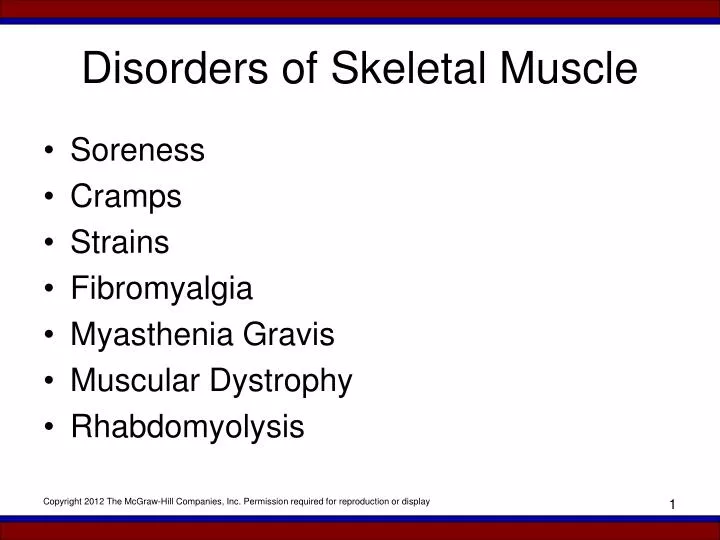 disorders of skeletal muscle