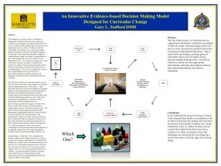 An Innovative Evidence-based Decision Making Model Designed for Curricular Change