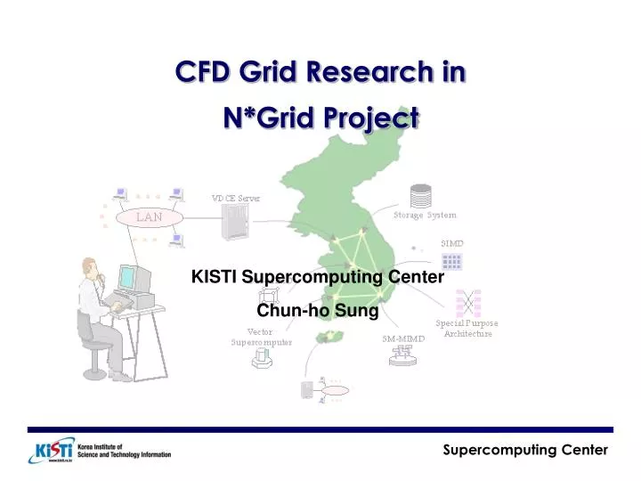 cfd grid research in n grid project