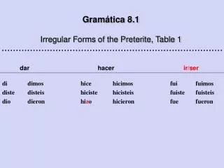 gram tica 8 1 irregular forms of the preterite table 1