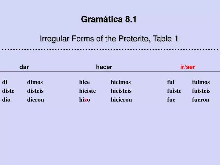 gram tica 8 1 irregular forms of the preterite table 1