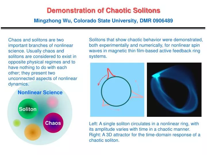 demonstration of chaotic solitons mingzhong wu colorado state university dmr 0906489
