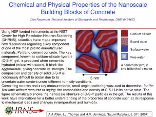 Chemical and Physical Properties of the Nanoscale Building Blocks of Concrete