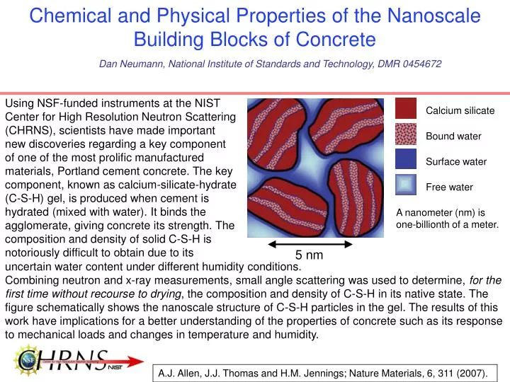 chemical and physical properties of the nanoscale building blocks of concrete