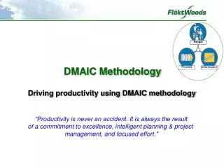 Driving productivity using DMAIC methodology