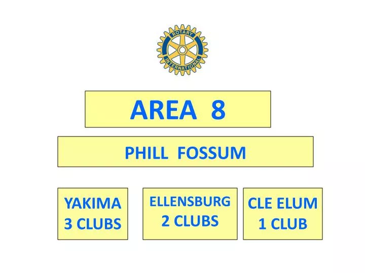 area 8