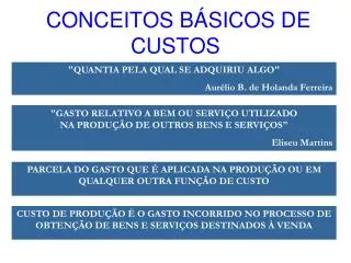 conceitos b sicos de custos