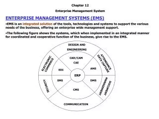Chapter 12 Enterprise Management System
