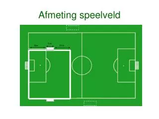afmeting speelveld