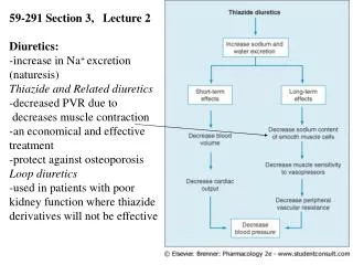 59-291 Section 3, Lecture 2 Diuretics: -increase in Na + excretion (naturesis)