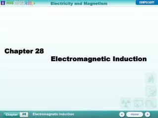 Chapter 28	 Electromagnetic Induction