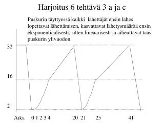 harjoitus 6 teht v 3 a ja c