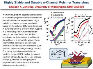 Highly Stable and Durable n-Channel Polymer Transistors